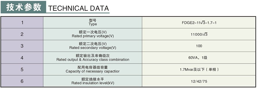 FDGE2-11√3-1.7-1型10KV放電線圈技術參數(shù)